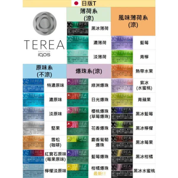 日版IQOS TEREA煙彈