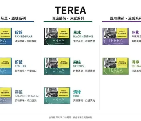 台版IQOS TEREA煙彈